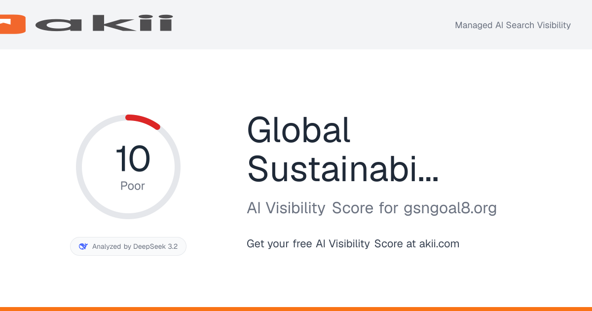 Global Sustainability Network (GSN) AI Visibility Score preview