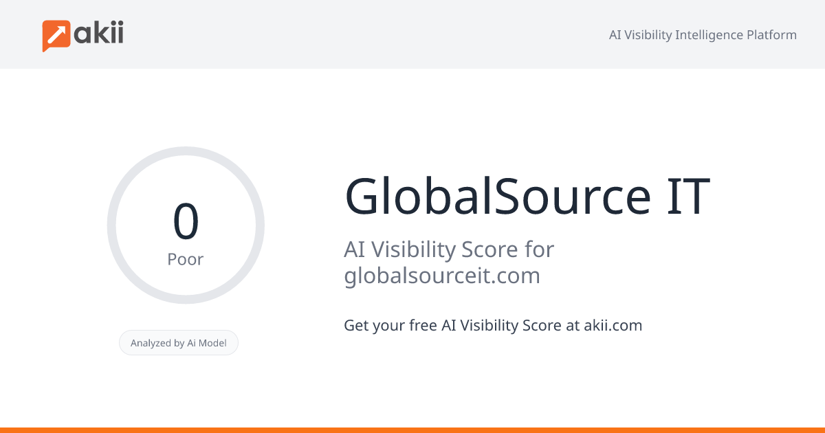 GlobalSource IT AI Visibility Score