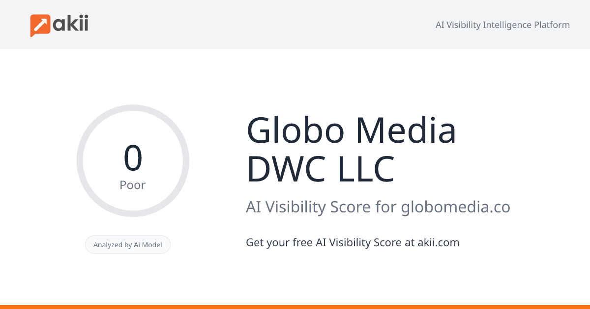 Globo Media DWC-LLC AI Visibility Score