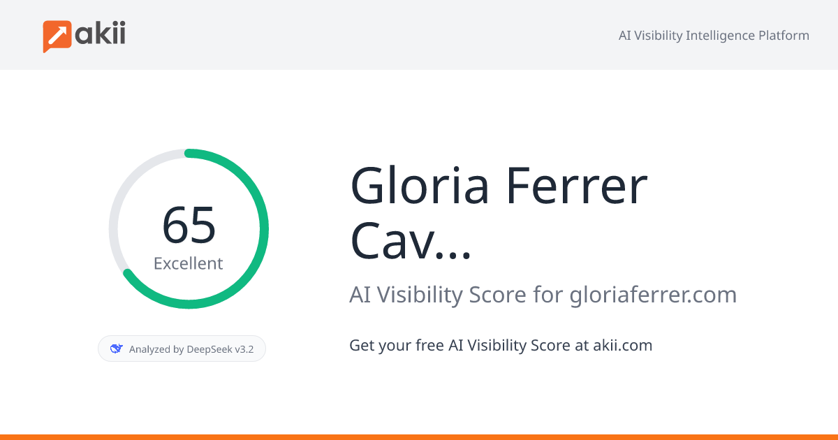 Gloria Ferrer Caves & Vineyards AI Visibility Score
