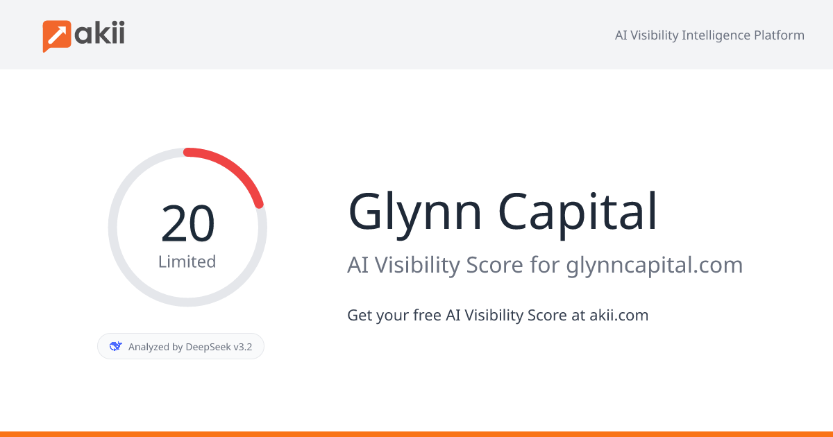 Glynn Capital AI Visibility Score