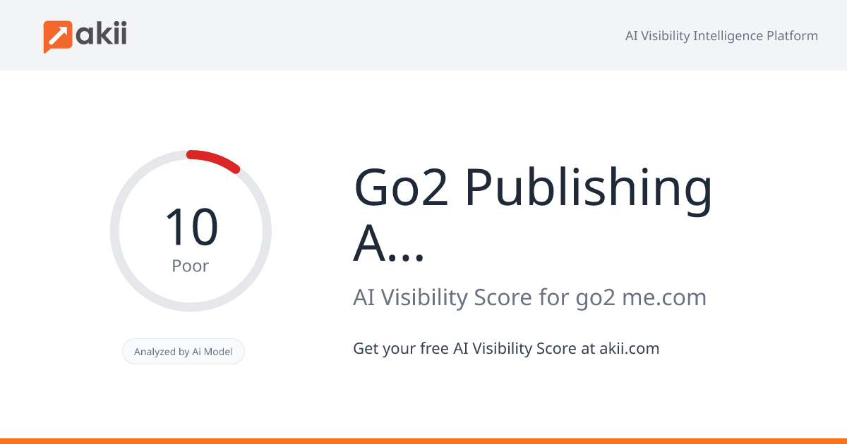 Go2 Publishing & Advertising L.L.C AI Visibility Score