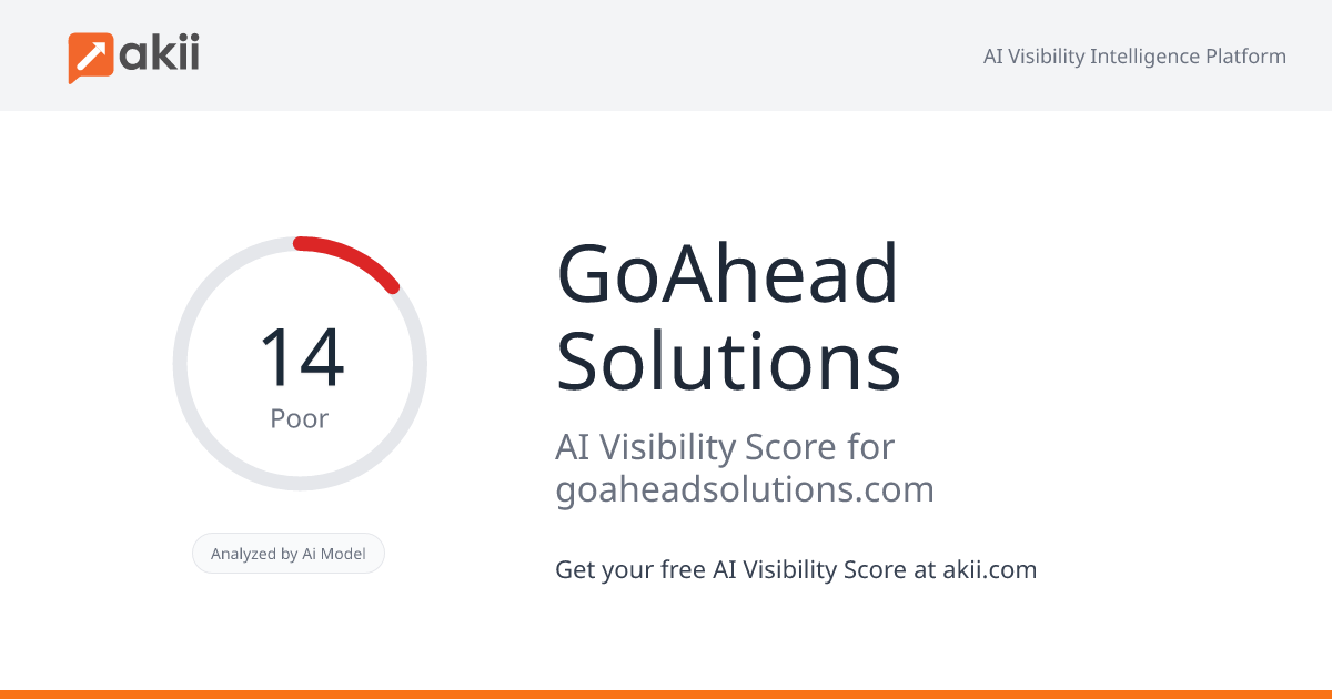 GoAhead Solutions AI Visibility Score