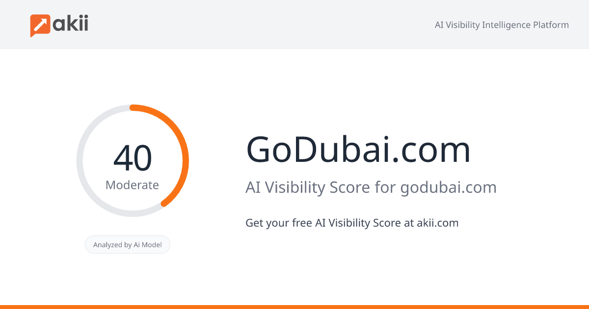 GoDubai.com AI Visibility Score
