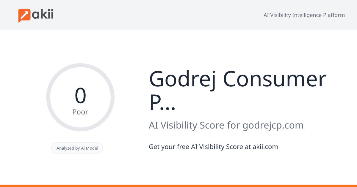 Godrej Consumer Products Limited AI Visibility Score