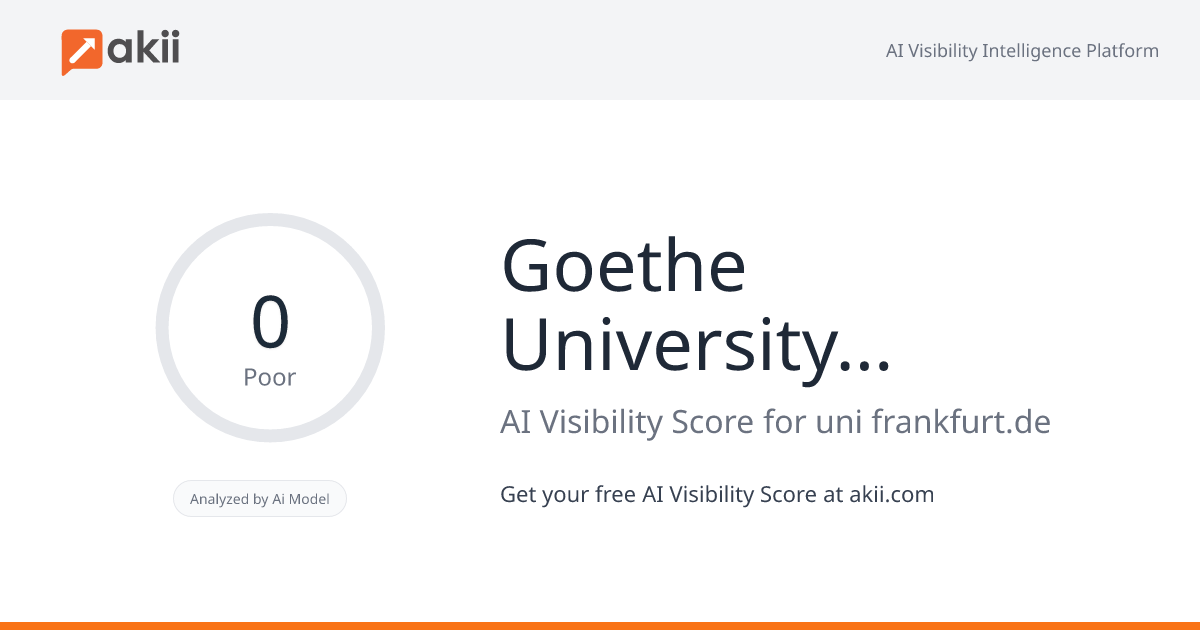 Goethe University Frankfurt AI Visibility Score