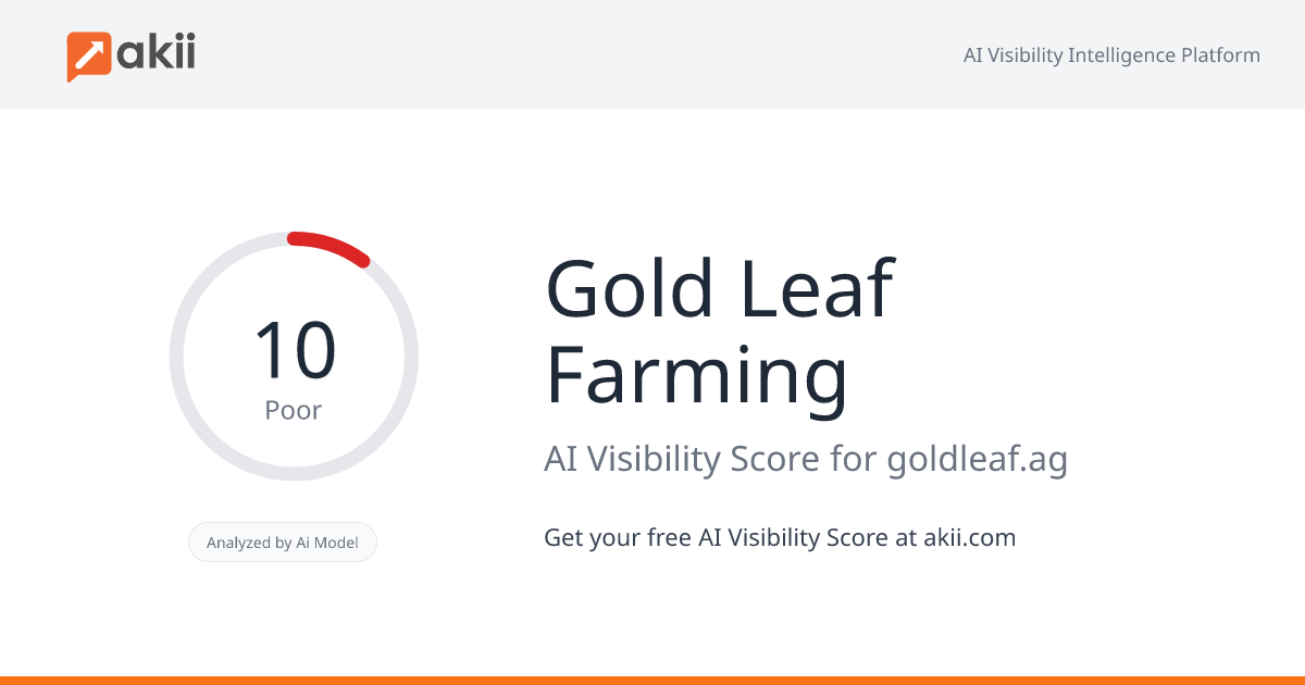 Gold Leaf Farming AI Visibility Score