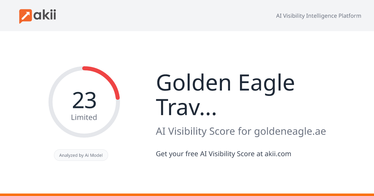 Golden Eagle Travels Powered AI Visibility Score