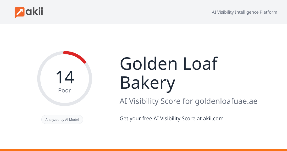 Golden Loaf Bakery AI Visibility Score
