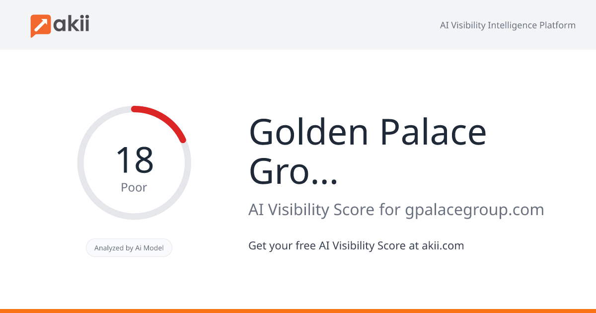 Golden Palace Group of Companies AI Visibility Score