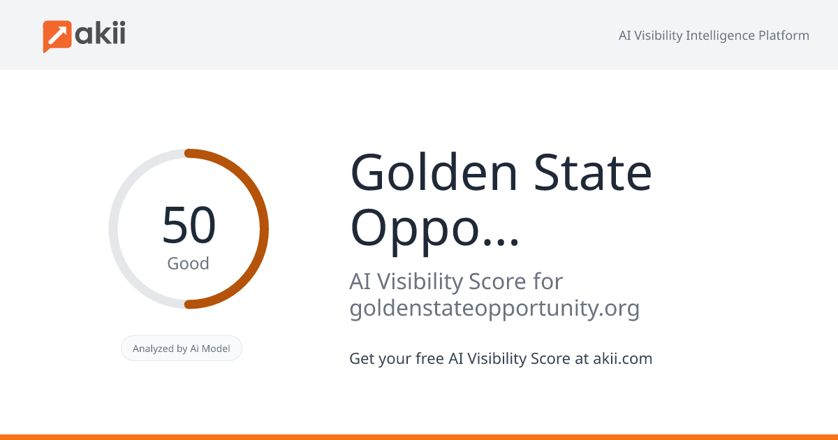 Golden State Opportunity AI Visibility Score