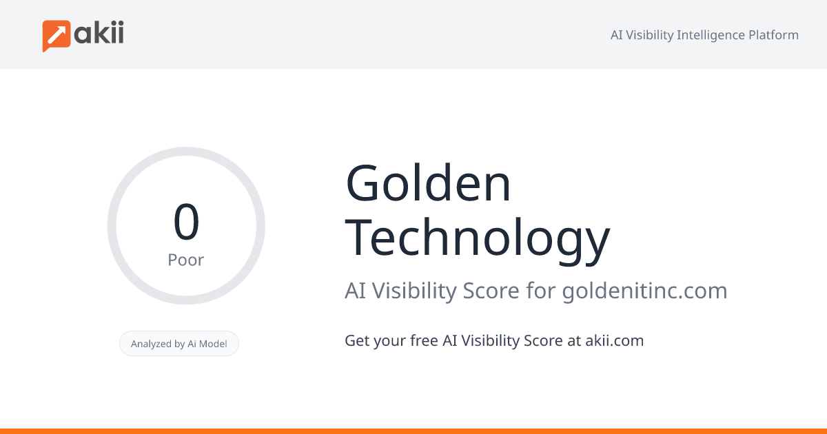 Golden Technology AI Visibility Score