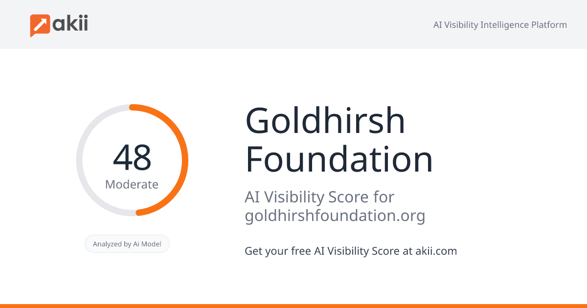 Goldhirsh Foundation AI Visibility Score