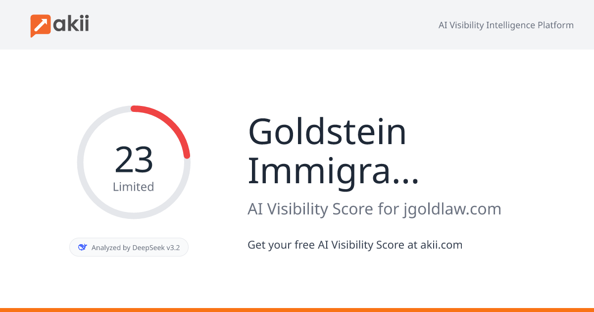 Goldstein Immigration Lawyers AI Visibility Score