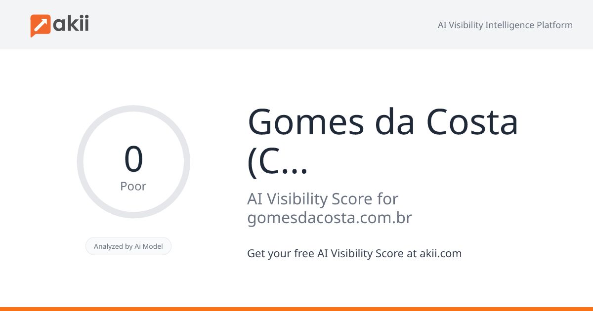 Gomes da Costa (Calvo Group) AI Visibility Score