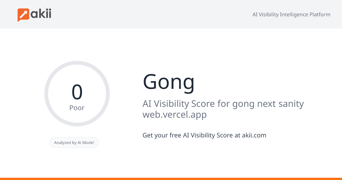 Gong AI Visibility Score