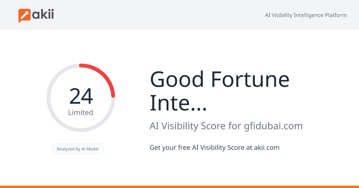 Good Fortune International LLC AI Visibility Score