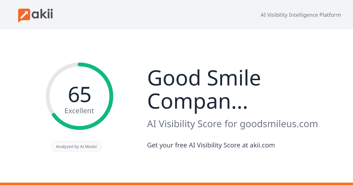 Good Smile Company US AI Visibility Score
