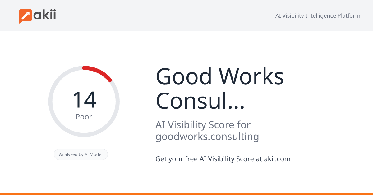 Good Works Consulting LLC AI Visibility Score