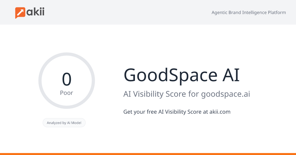 GoodSpace AI AI Visibility Score