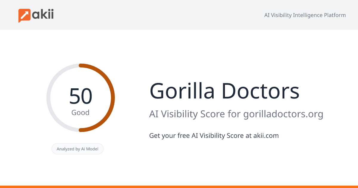Gorilla Doctors AI Visibility Score