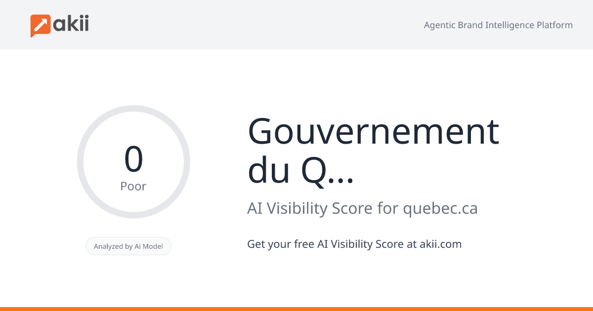Gouvernement du Québec – Carrières AI Visibility Score
