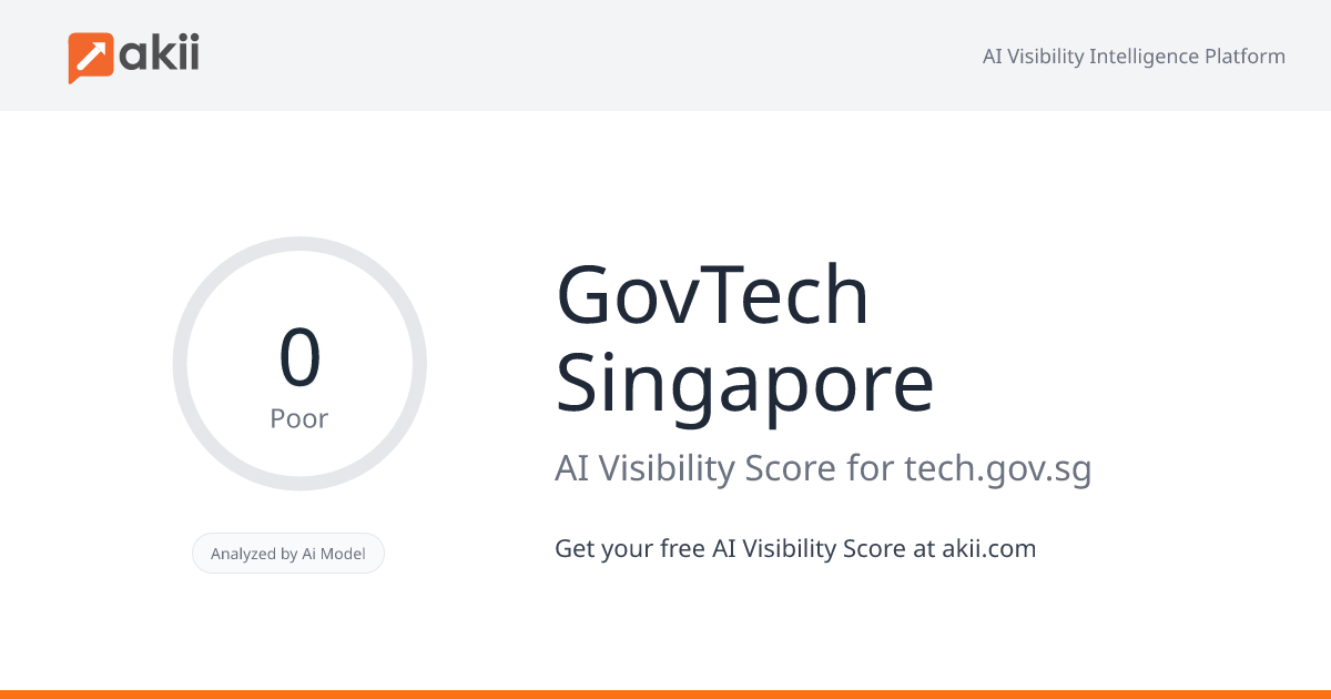 GovTech Singapore AI Visibility Score