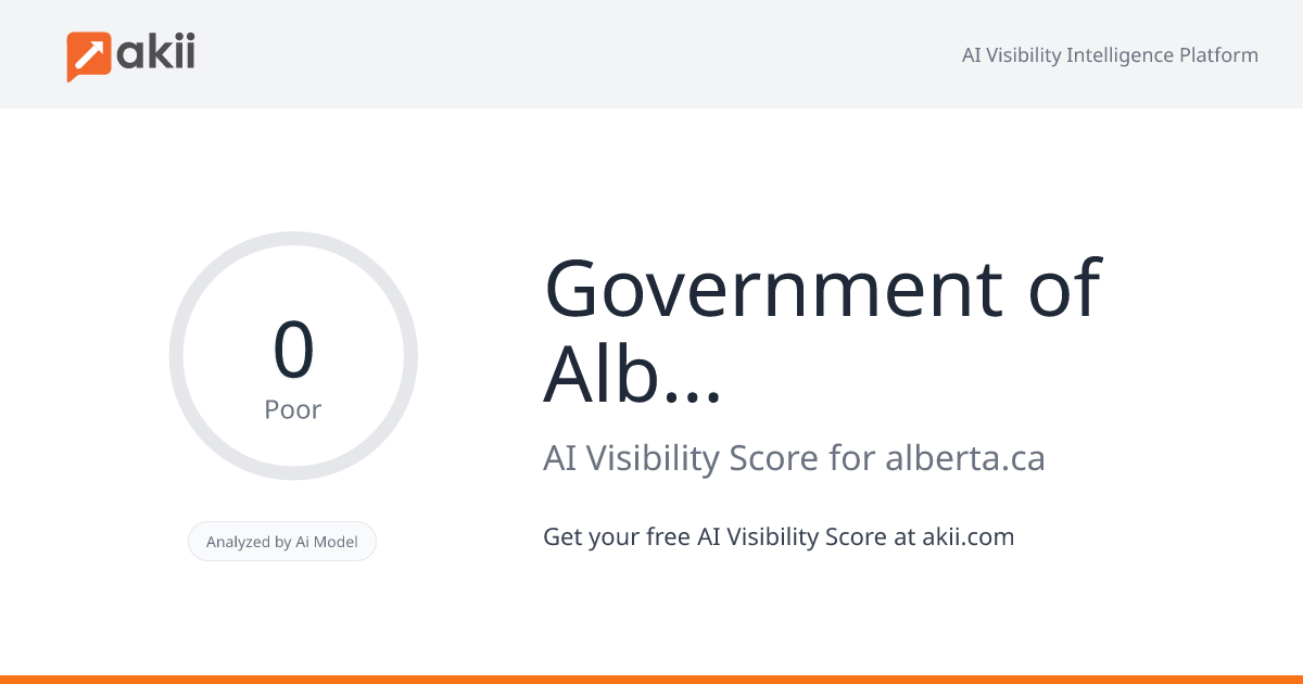 Government of Alberta AI Visibility Score