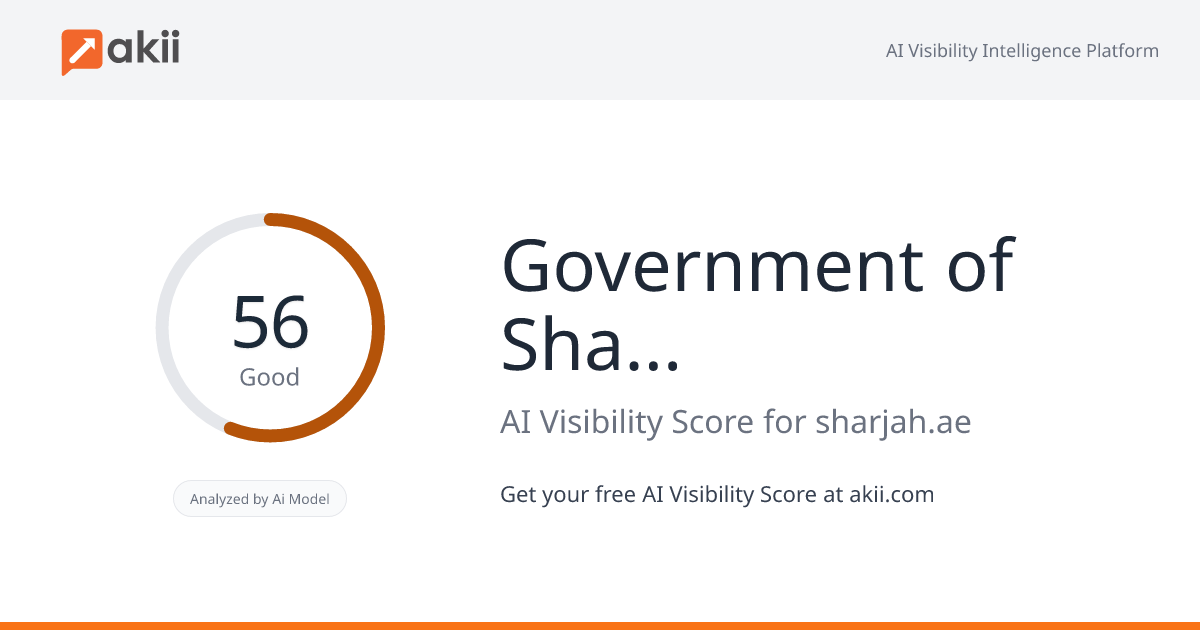 Government of Sharjah - Sharjah Digital Department AI Visibility Score