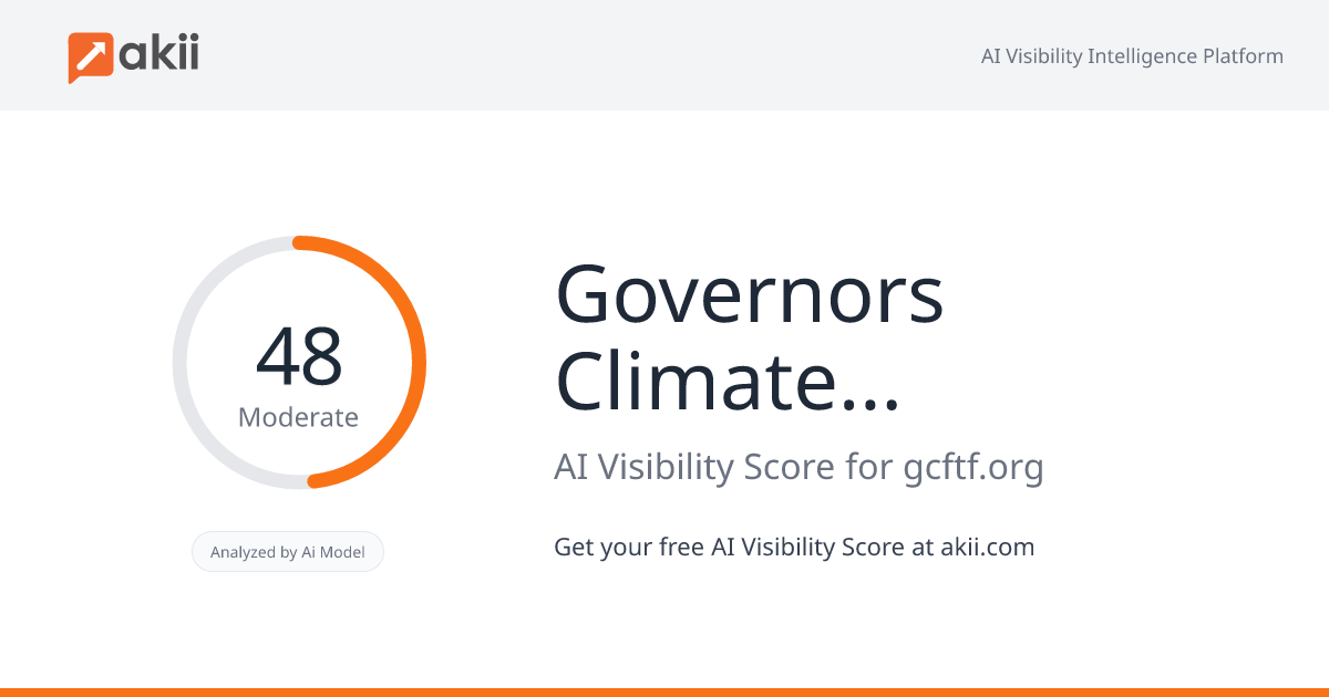 Governors' Climate & Forests Task Force AI Visibility Score