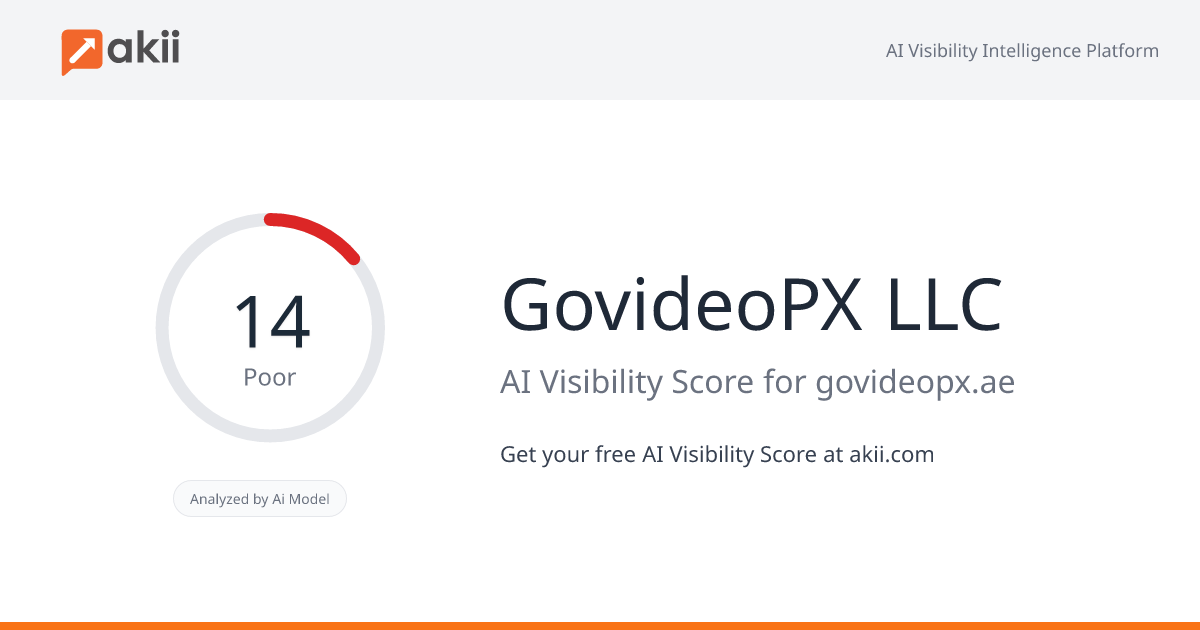 GovideoPX LLC AI Visibility Score