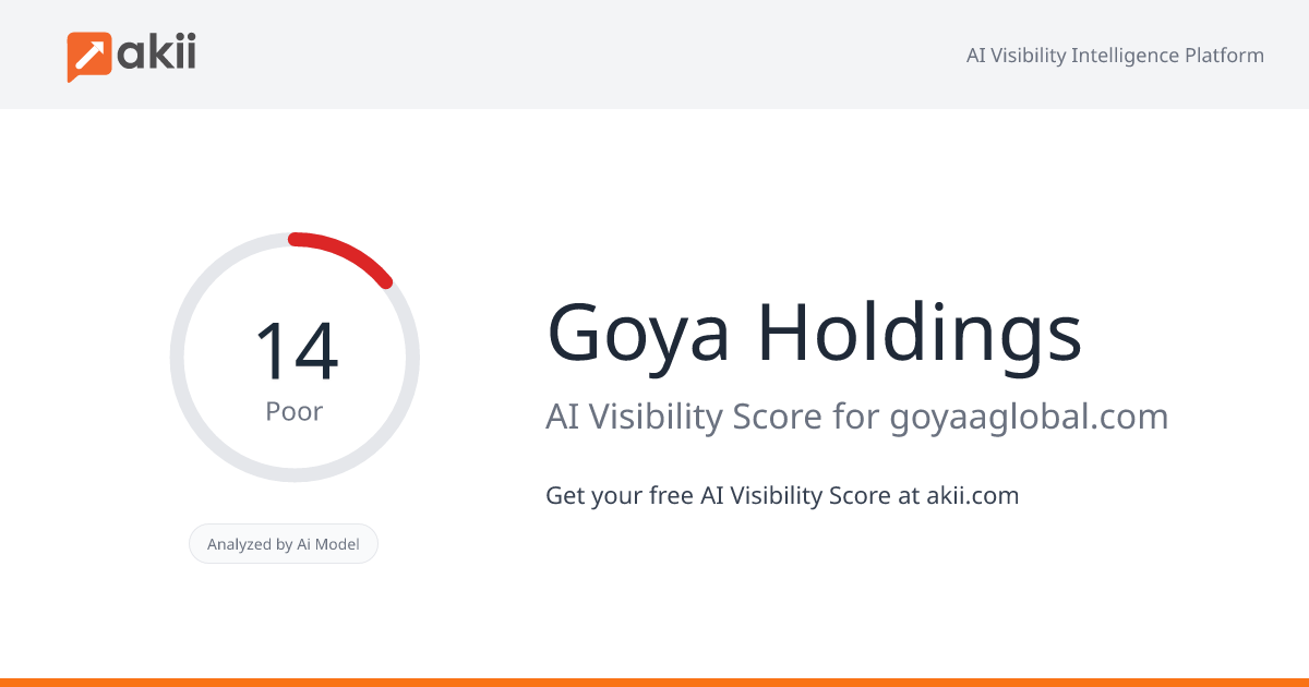 Goya Holdings AI Visibility Score