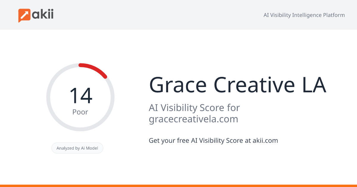 Grace Creative LA AI Visibility Score