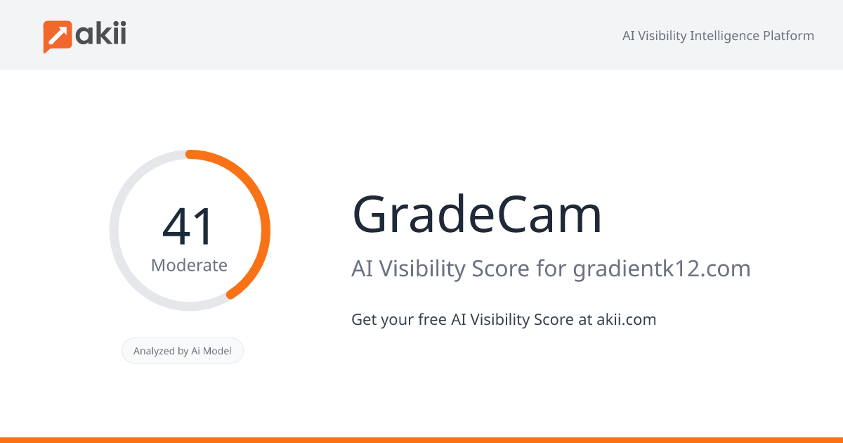 GradeCam AI Visibility Score