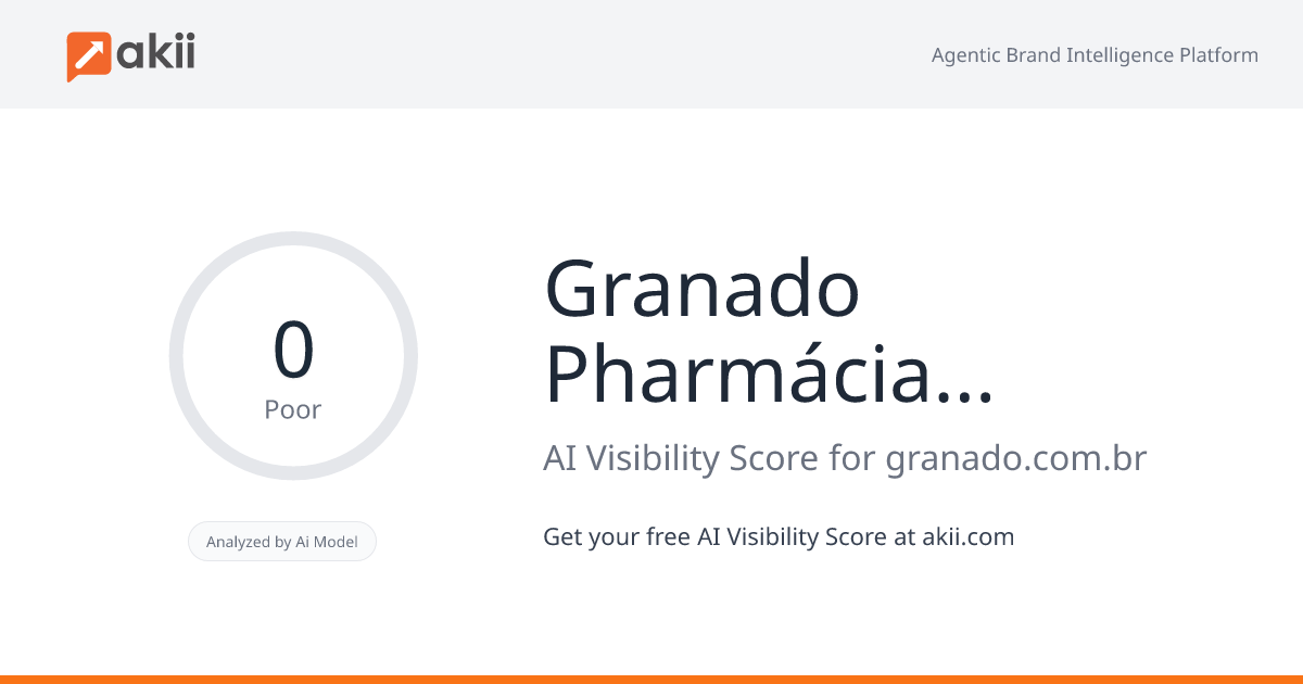 Granado Pharmácias | Perfumaria Phebo AI Visibility Score