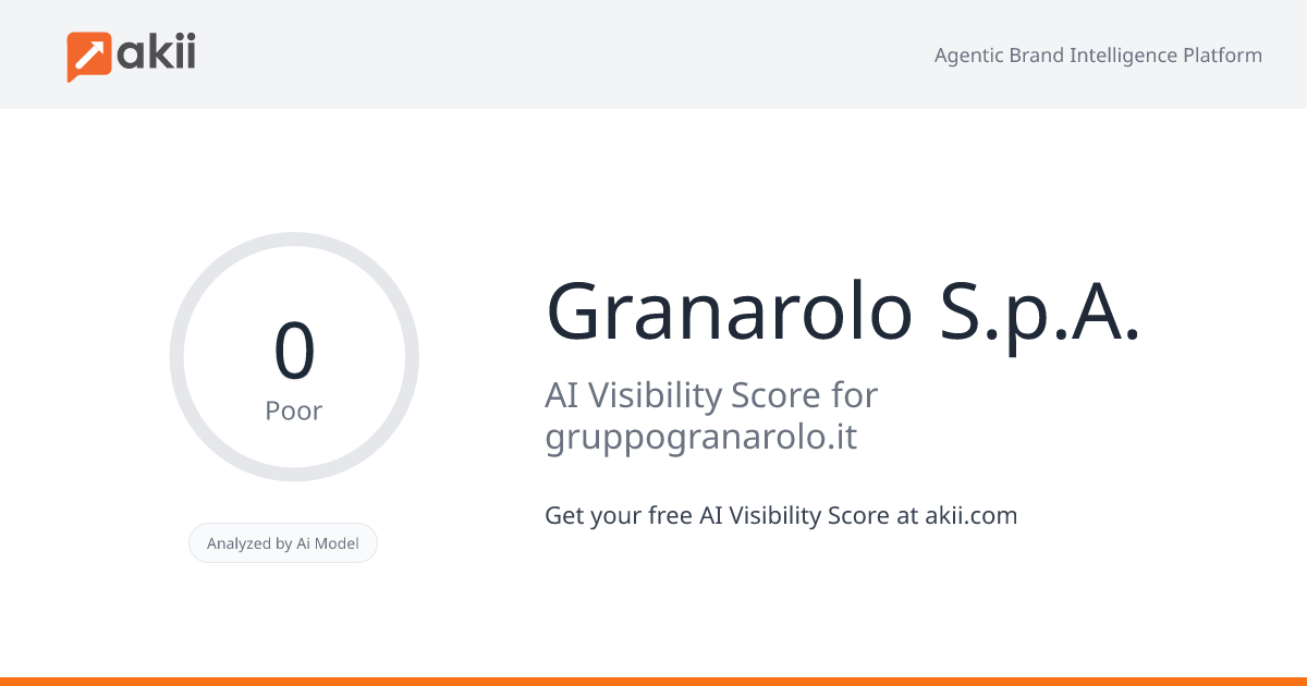 Granarolo S.p.A. AI Visibility Score