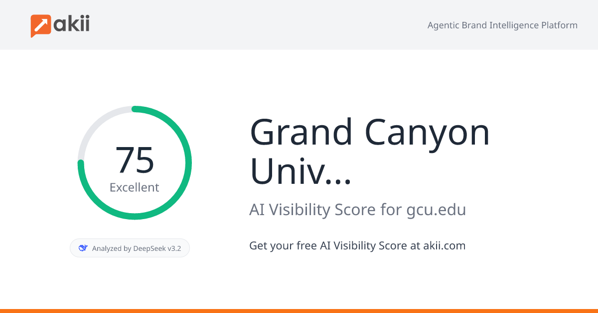 Grand Canyon University AI Visibility Score