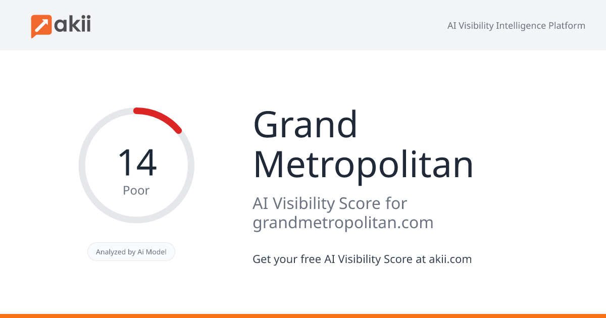 Grand Metropolitan AI Visibility Score