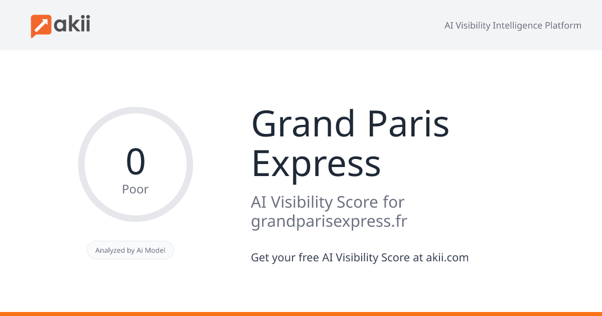 Grand Paris Express AI Visibility Score