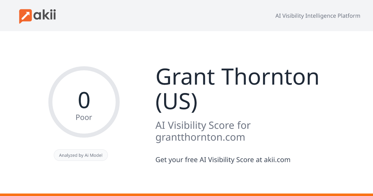 Grant Thornton (US) AI Visibility Score