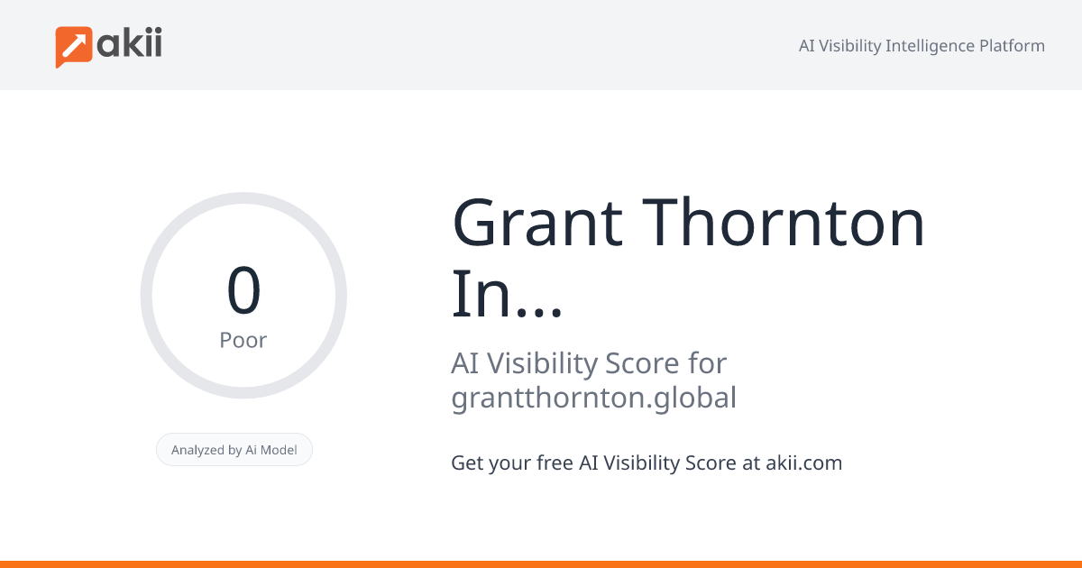 Grant Thornton International Ltd AI Visibility Score