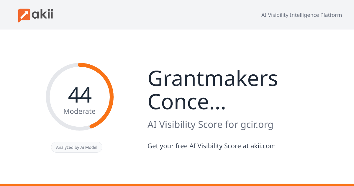 Grantmakers Concerned with Immigrants and Refugees AI Visibility Score