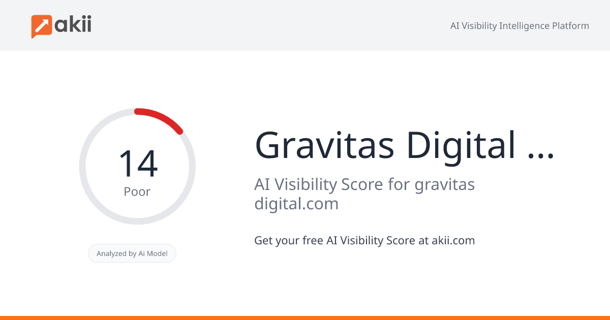 Gravitas Digital Media AI Visibility Score