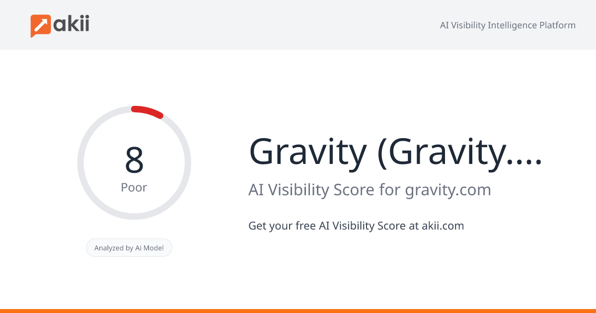 Gravity (Gravity.com) AI Visibility Score
