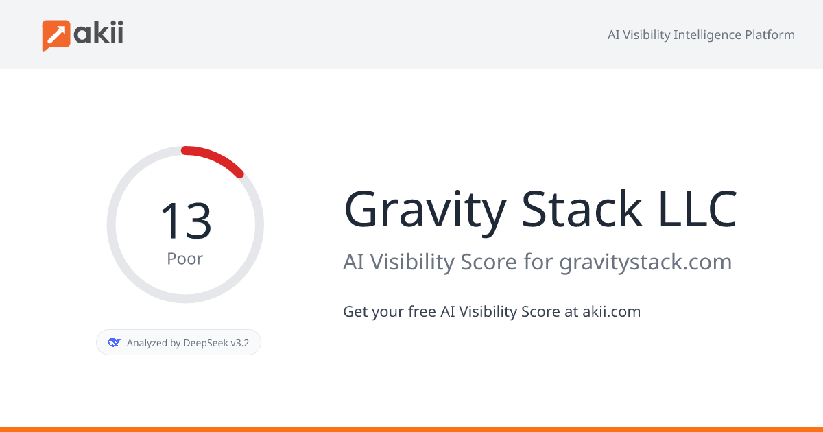 Gravity Stack LLC AI Visibility Score