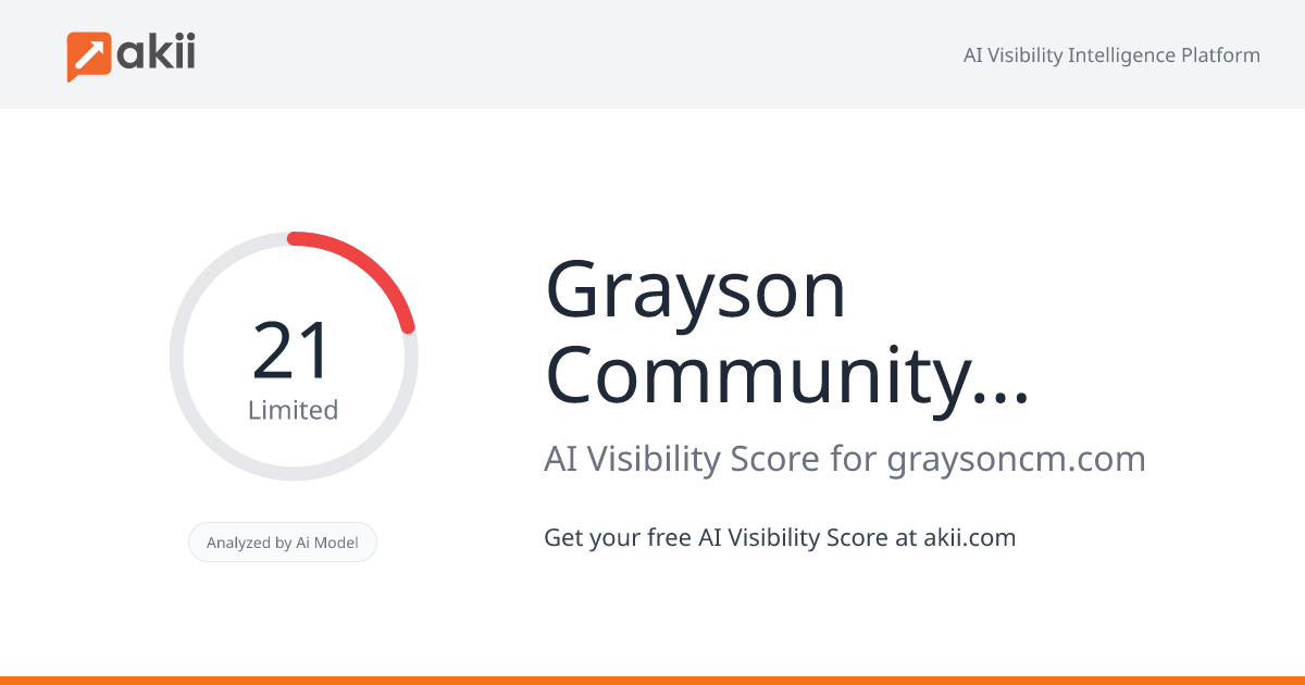 Grayson Community Management AI Visibility Score