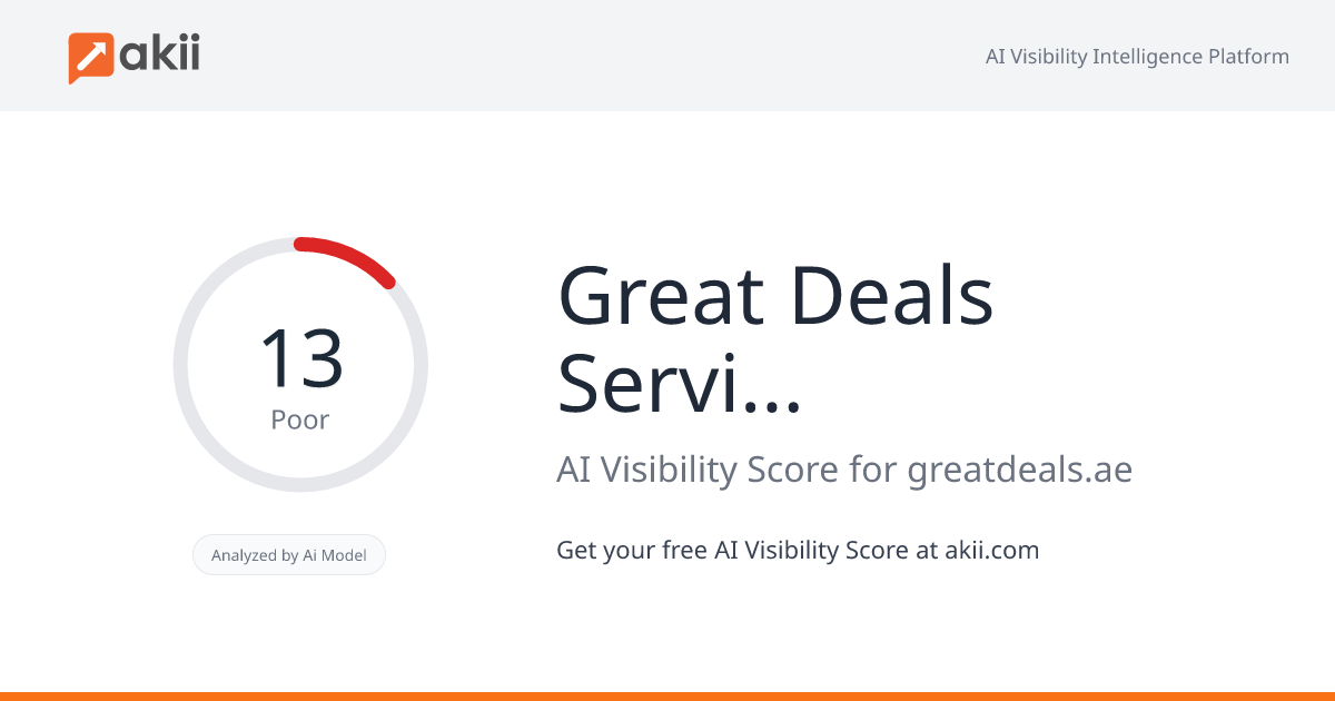 Great Deals Services DMCC AI Visibility Score