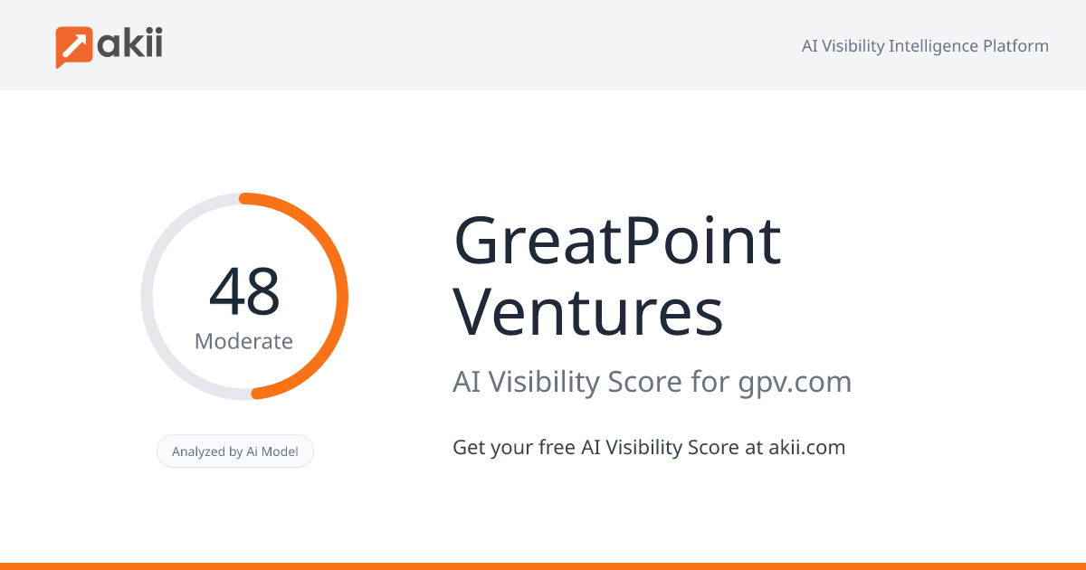 GreatPoint Ventures AI Visibility Score