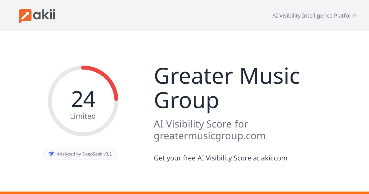 Greater Music Group AI Visibility Score