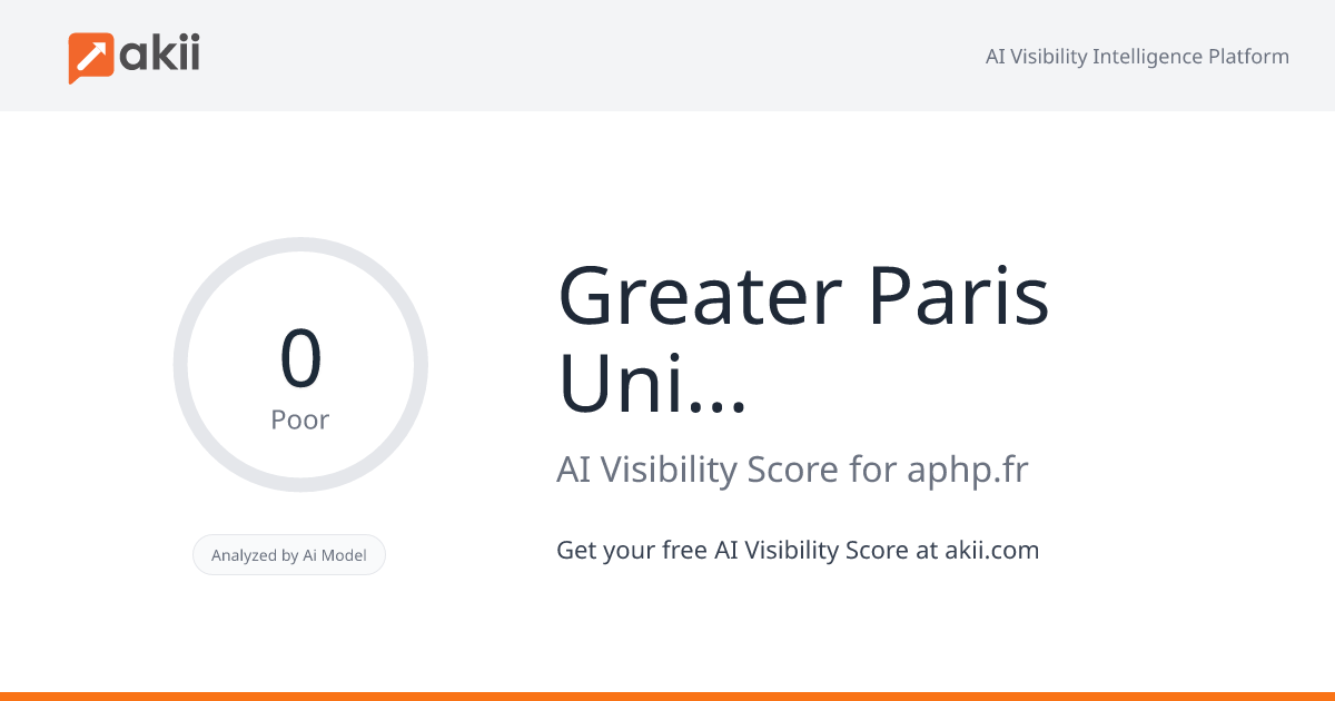 Greater Paris University Hospitals - AP-HP AI Visibility Score